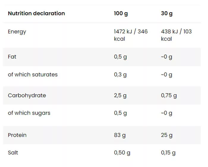 Skull Labs Whey Isolate Sample 30g Chocolate 2